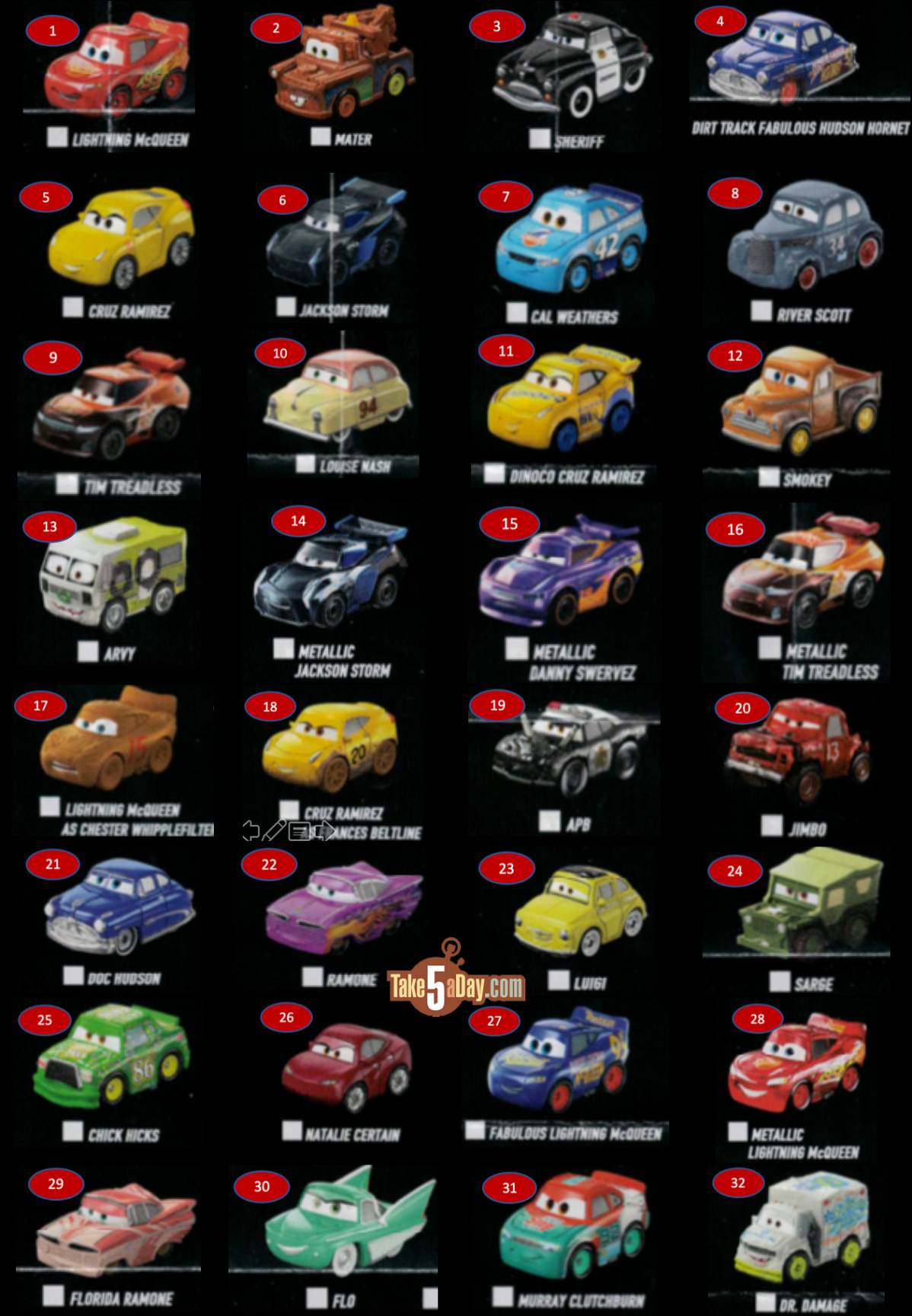 Blog Archive » Mattel Disney Pixar CARS: Mini Racers Visual