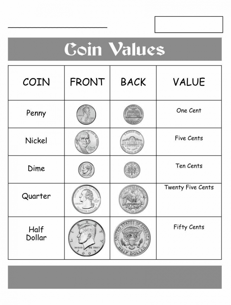 Coin Value Chart Worksheets  Coin value chart, Money chart, Coin