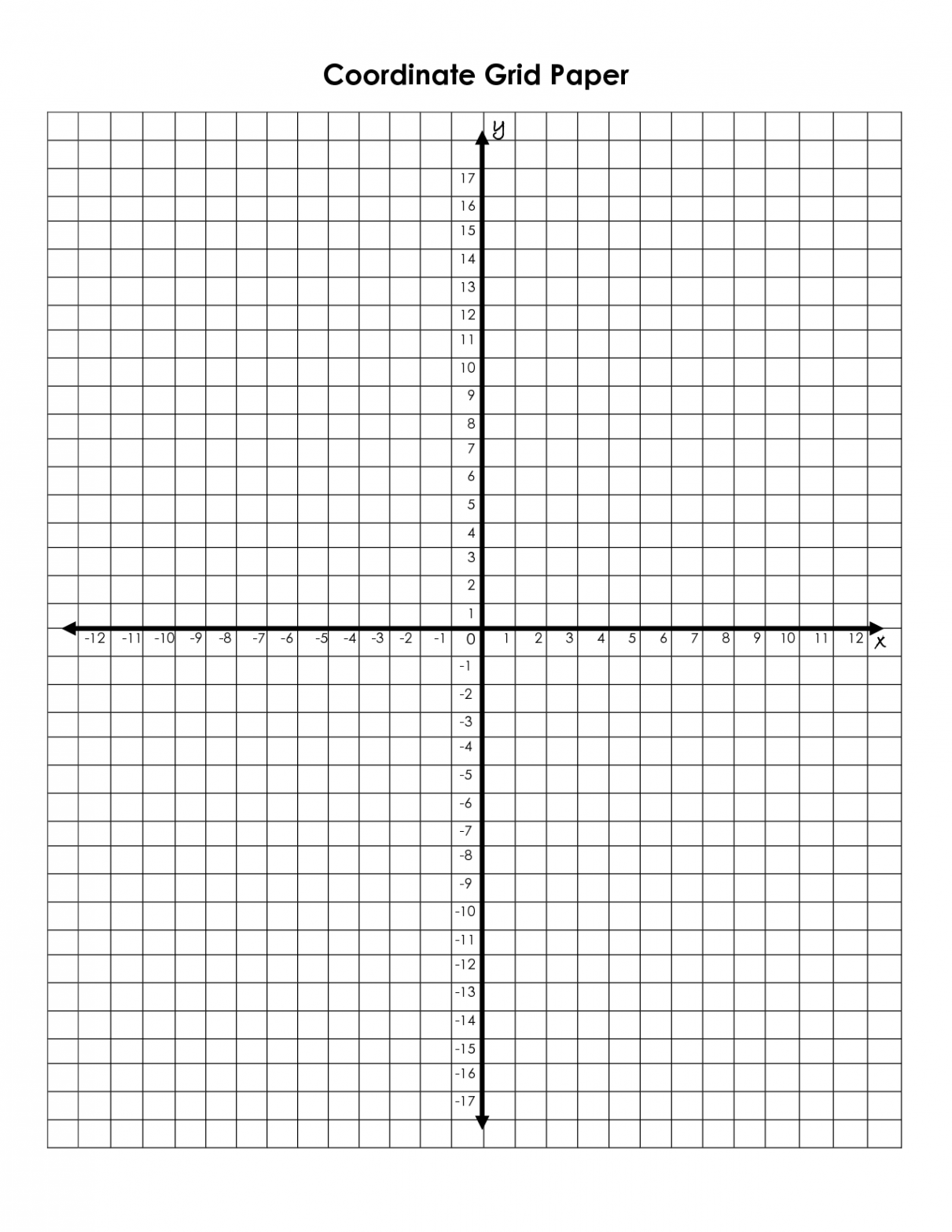 Coordinate+Grid+Graph+Paper+Printable  Coordinate plane graphing