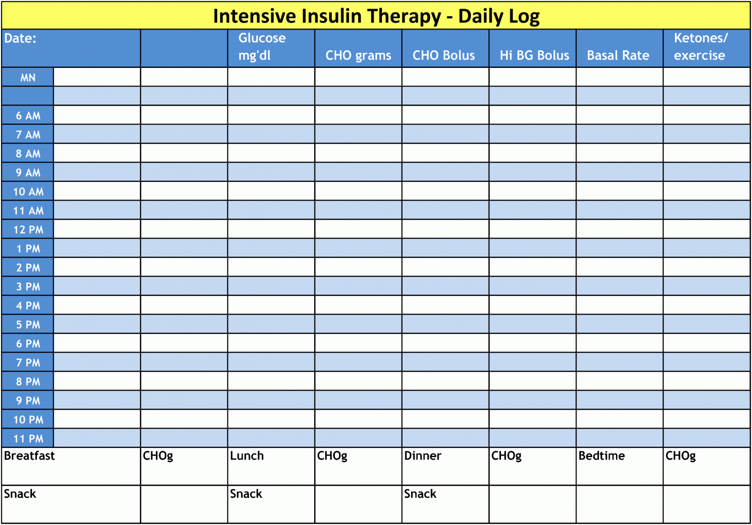 Diabetes Log Books - Diabetes Education Online