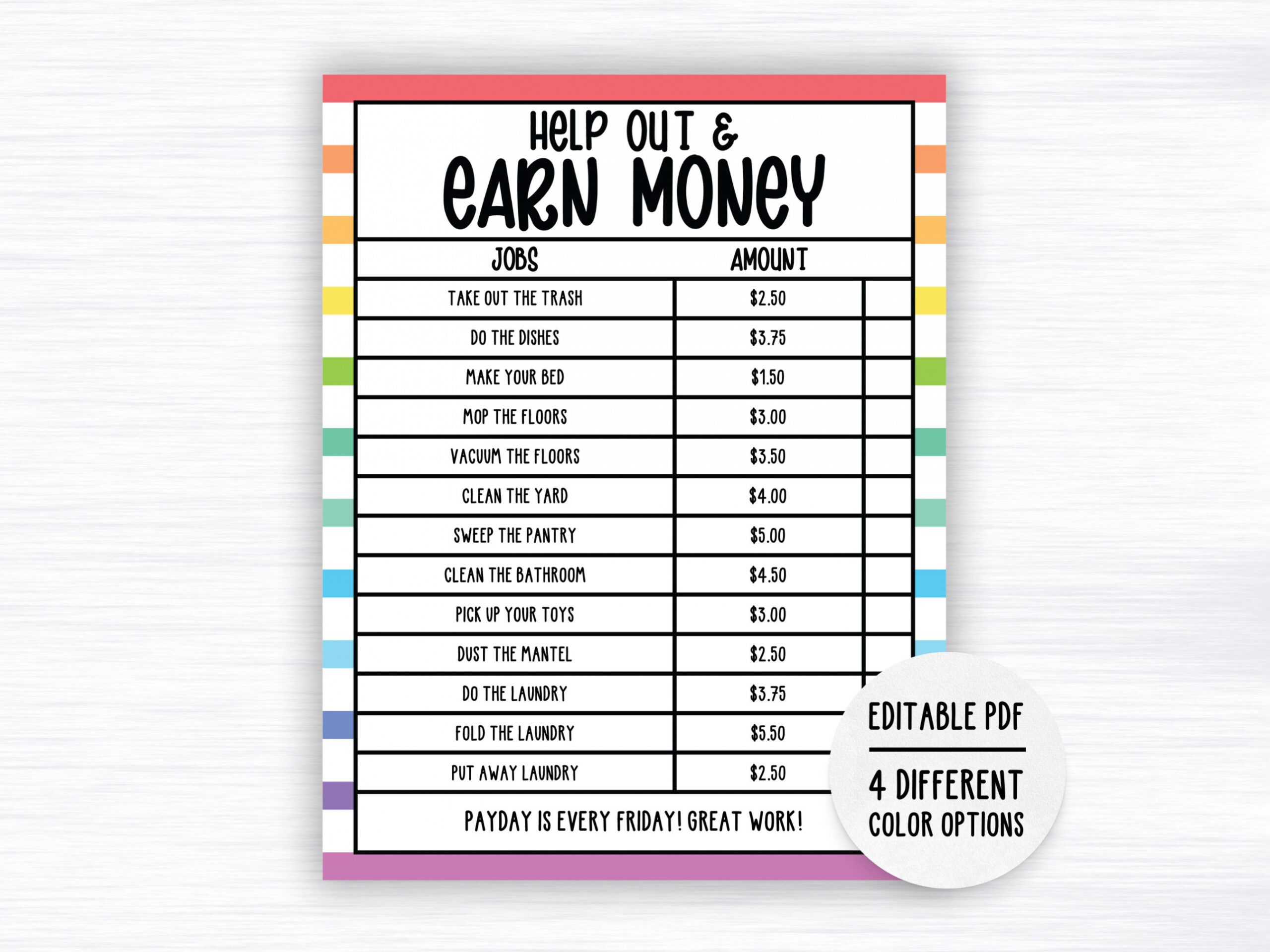 Editable How to Earn Money Chore Chart, Allowance Chore Chart for