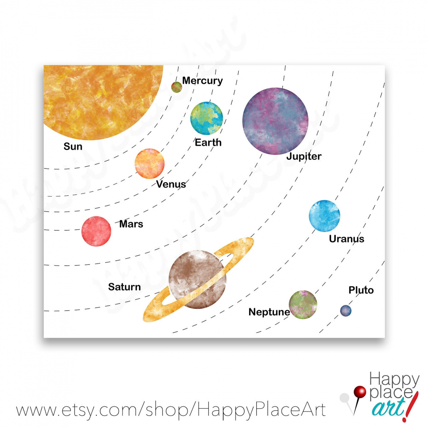 Educational Solar System Space Planets Printable Large - Etsy