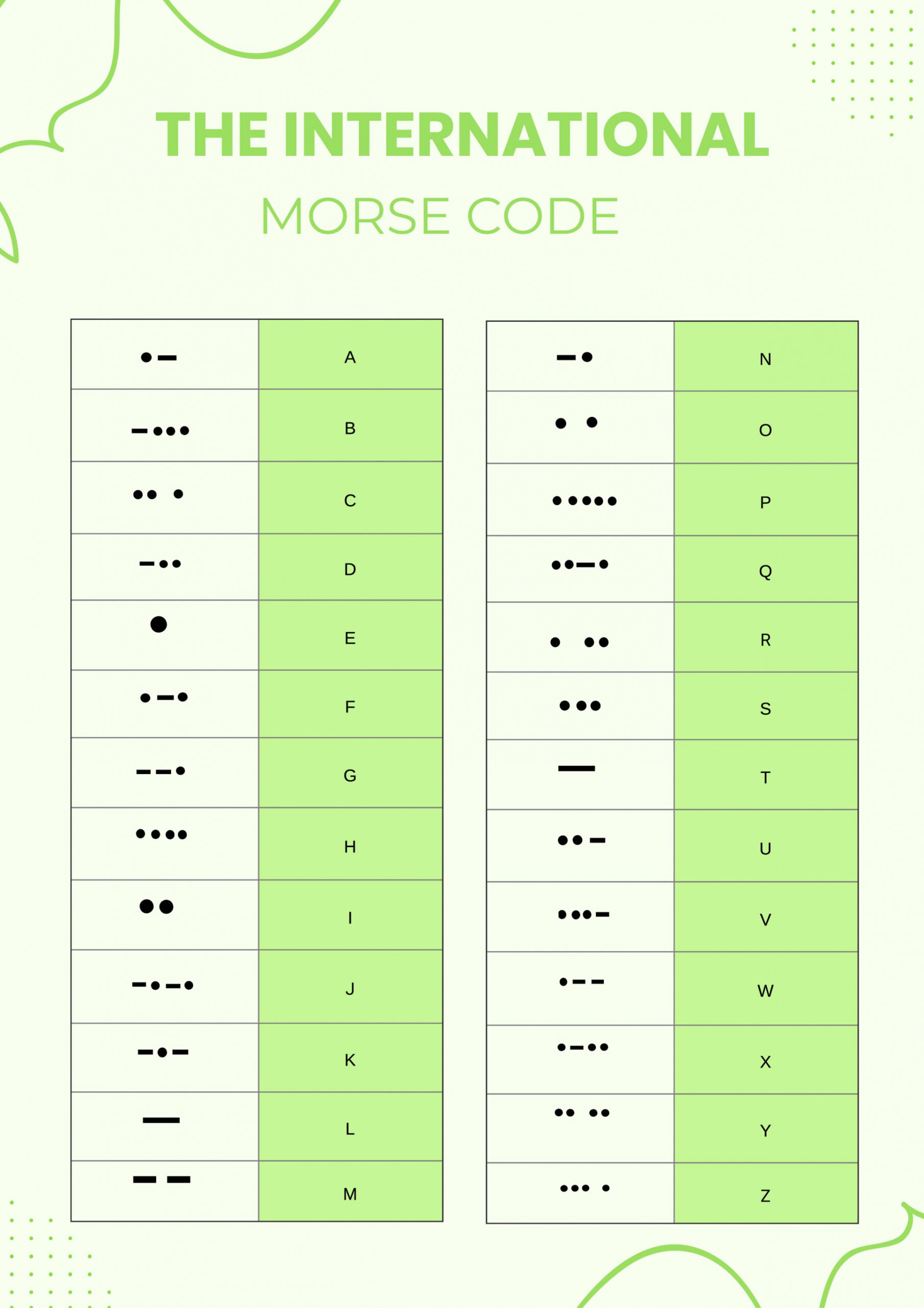 Free International Morse Code Chart - Download in PDF, Illustrator