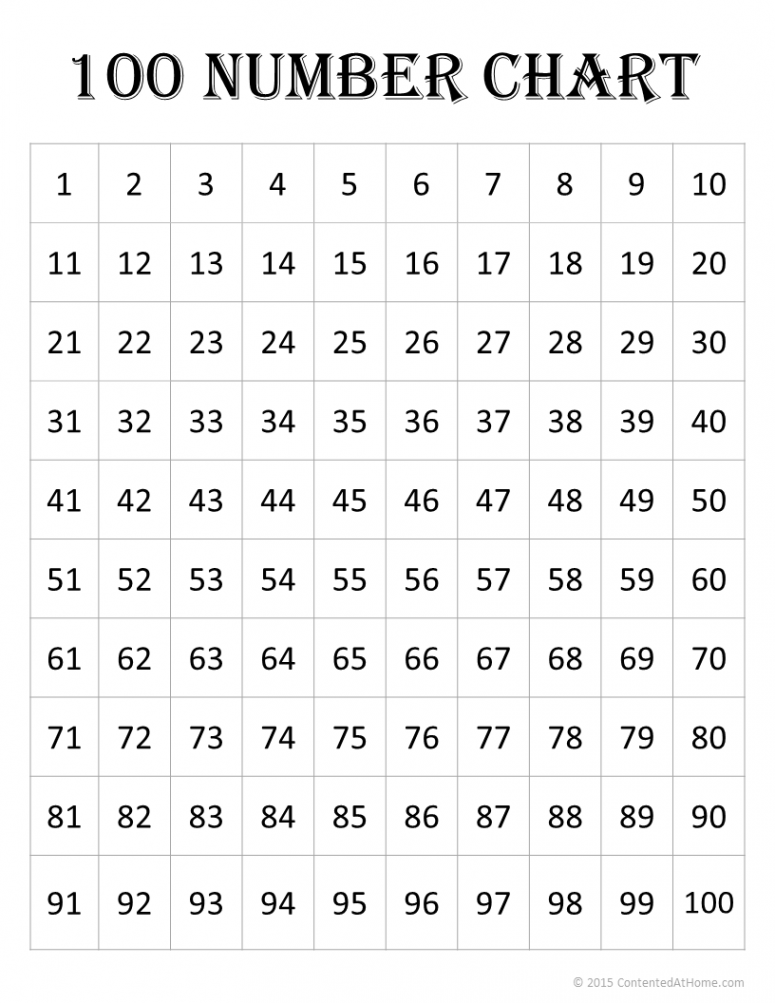 Free Math Printables:  Number Charts  Number chart,  number