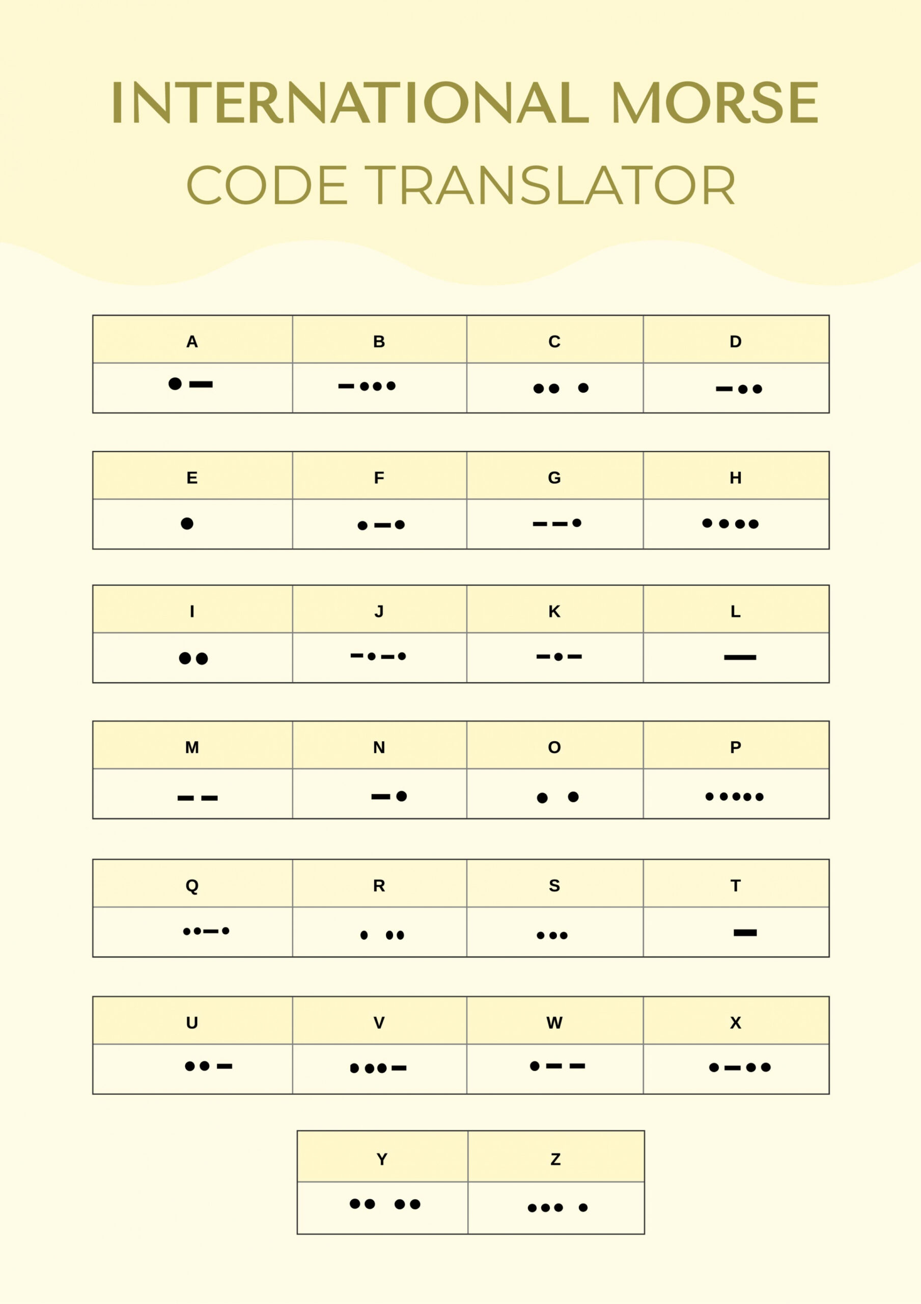 Free Morse Code Translator Chart - Download in PDF, Illustrator