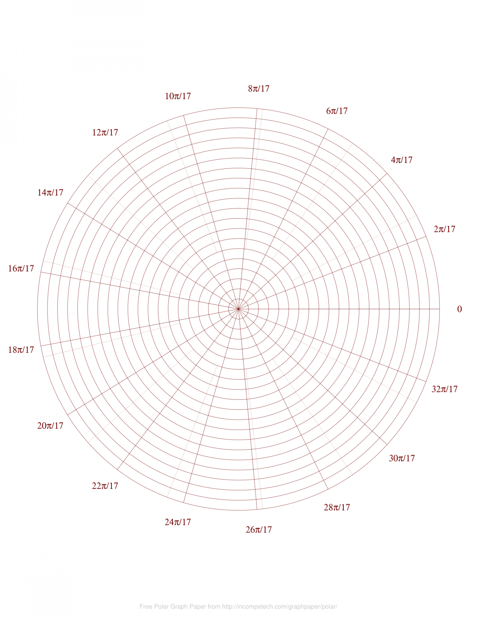 Free Online Graph Paper / Polar