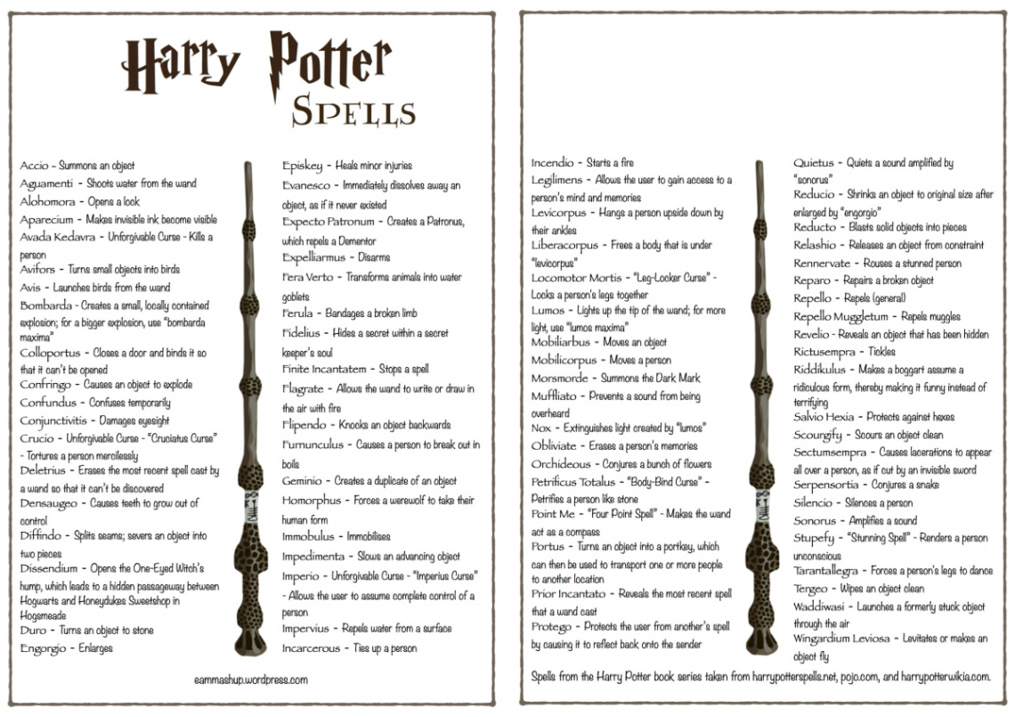 Harry Potter Spells List – EAM Mashup