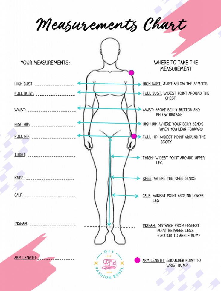 How To Take Body Measurements for Sewing Patterns