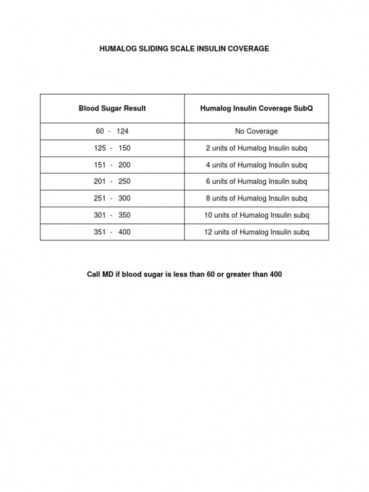 Humalog Sliding Scale  PDF