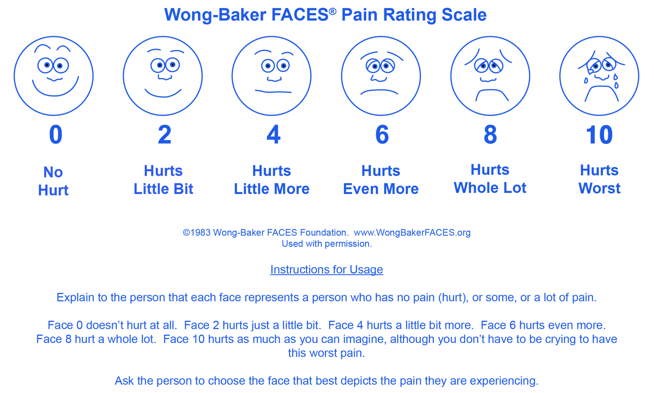 Instructions for Use - Wong-Baker FACES Foundation