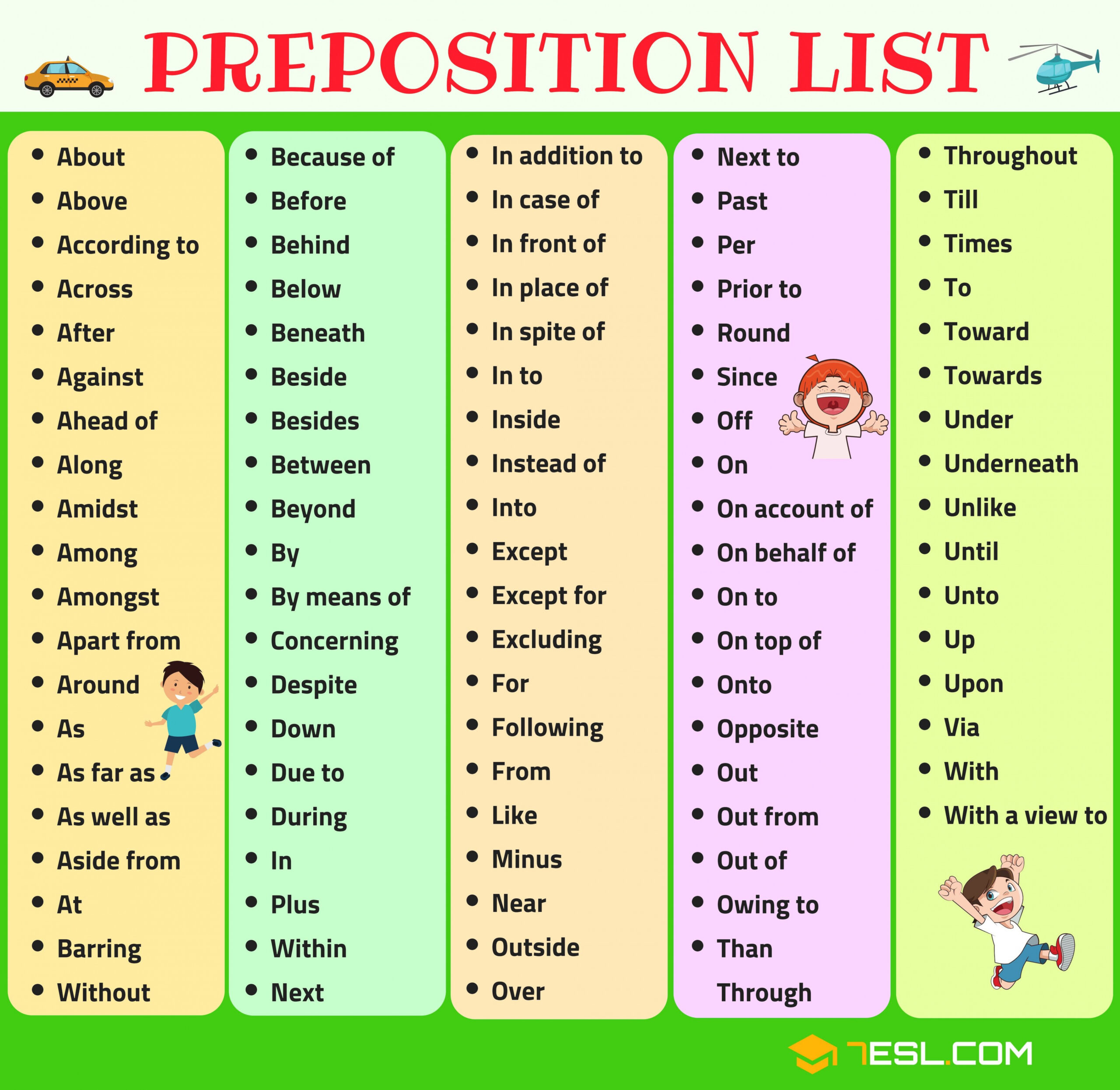 List of Prepositions: + Prepositions List in English with