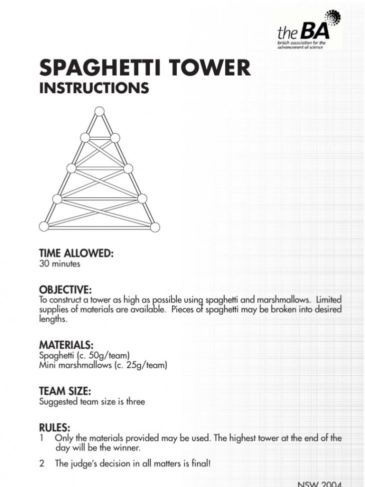 Marshmallow Challenge  PDF  Tower  Spaghetti