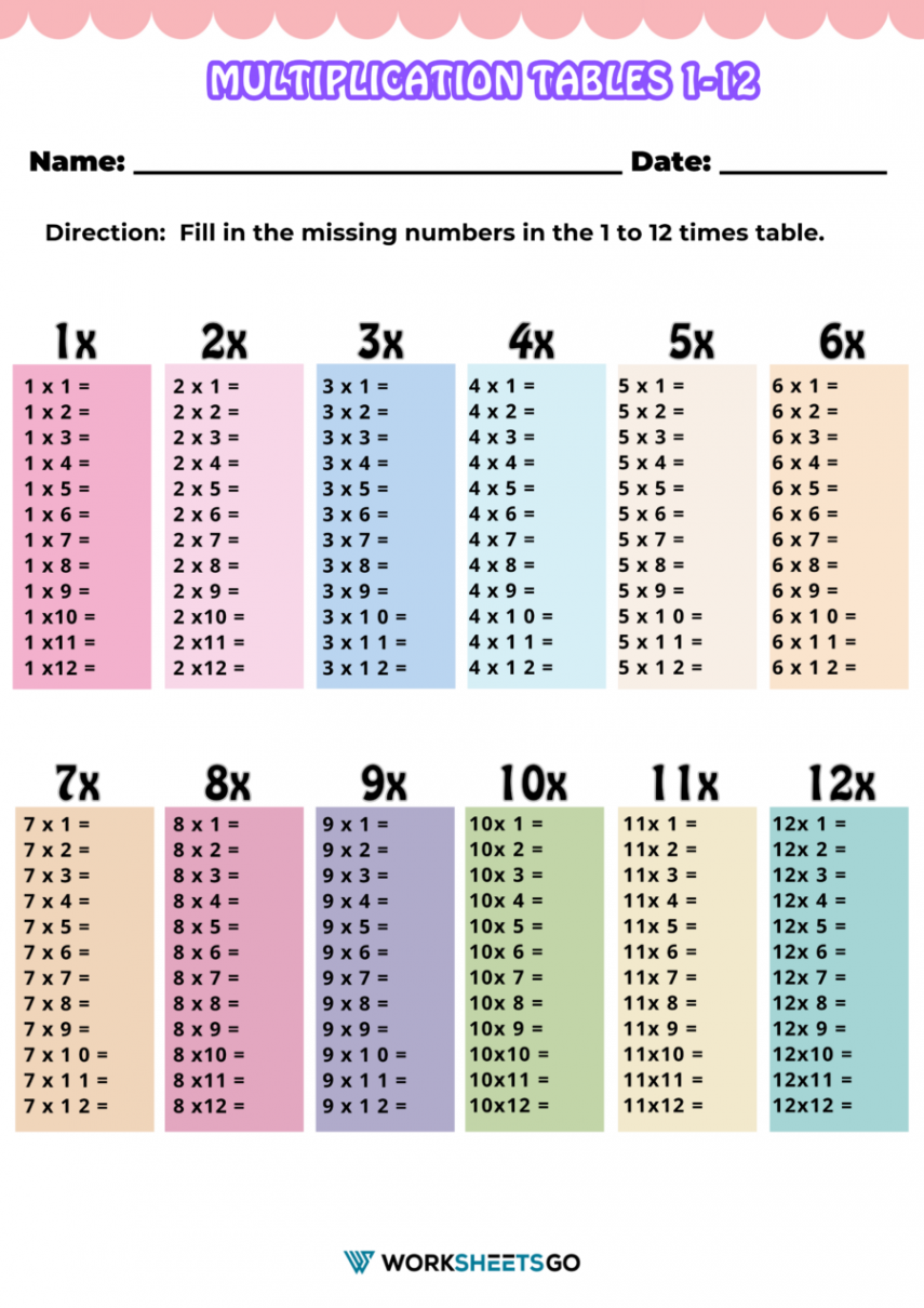 Multiplication Tables  2 Printable Worksheets  WorksheetsGO