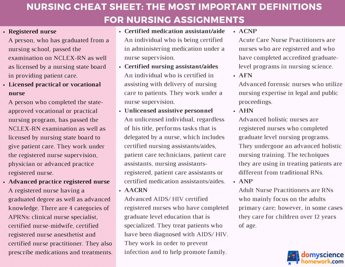 nursing-cheat-sheet