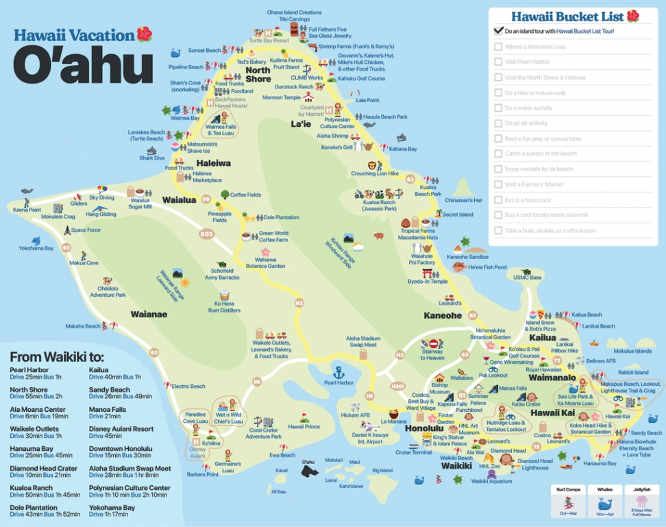 Oahu Hawaii Tourist Attractions Map  Download Printable PDF