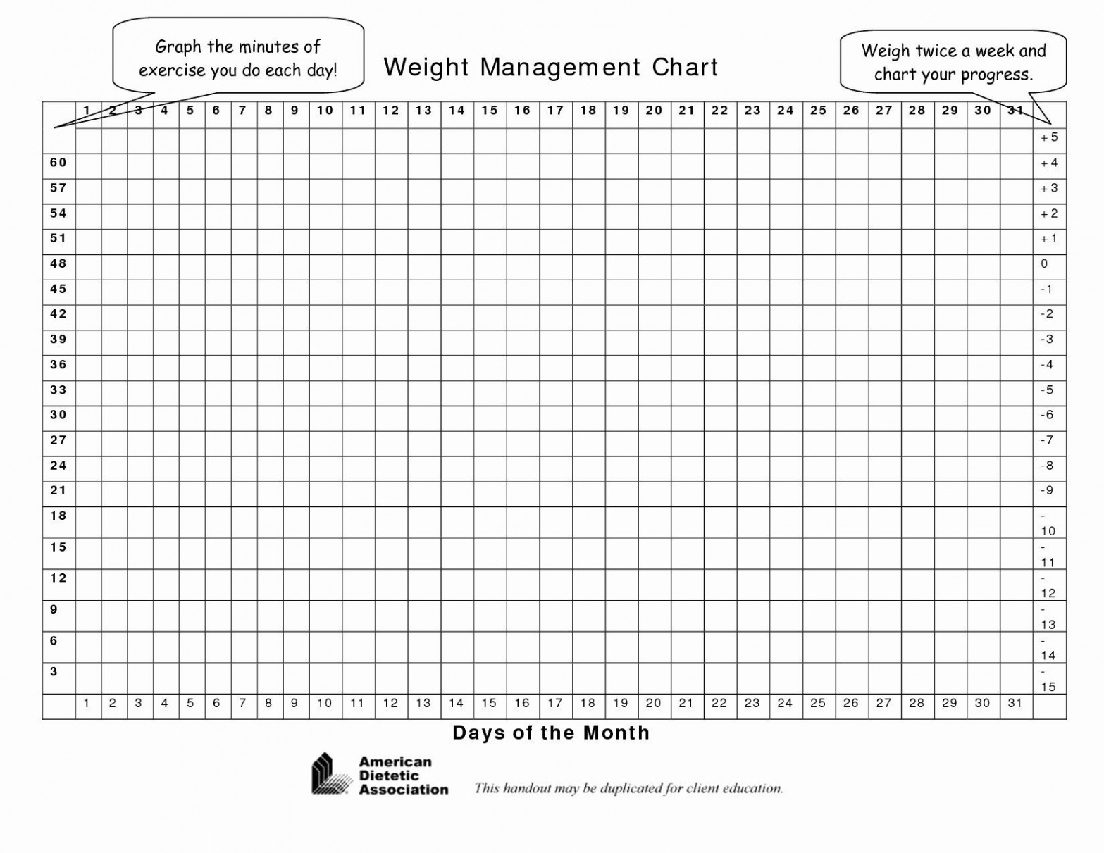 Pin on Examples Excel Chart Templates