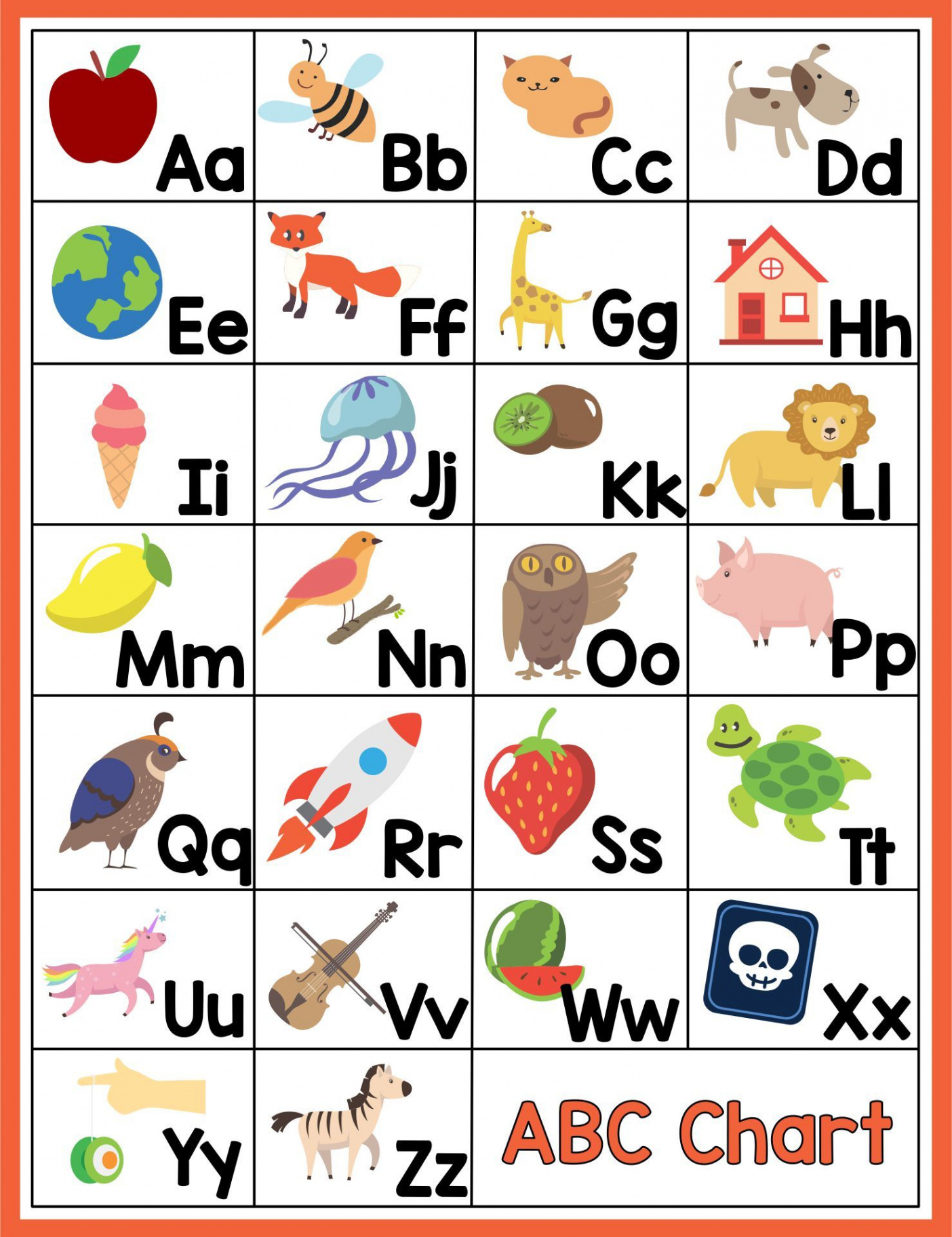 Printable ABC Chart with Pictures  Alphabet chart printable