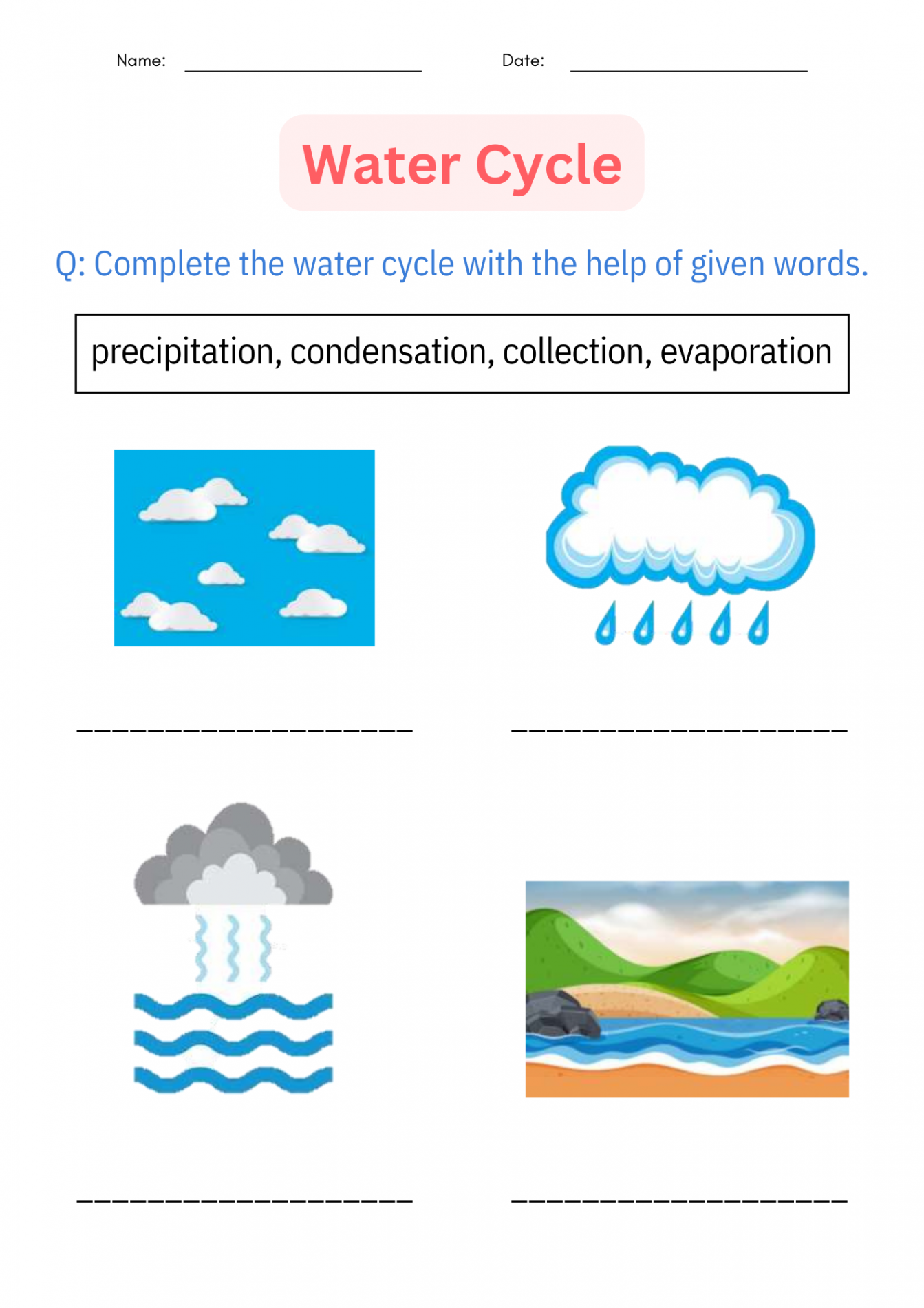 printable diagram Science water cycle worksheet and Activities for grade ,  ,