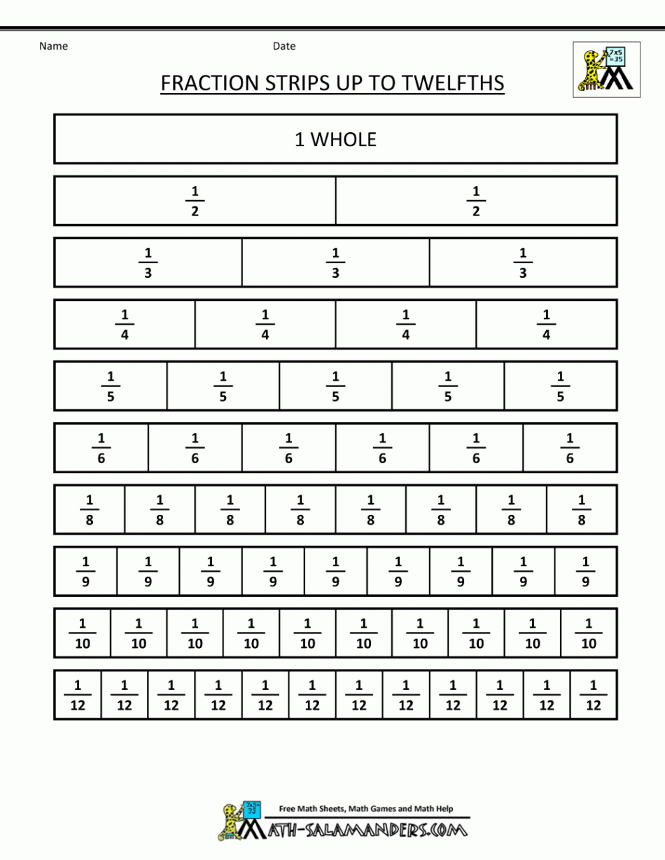 Printable Fraction Strips