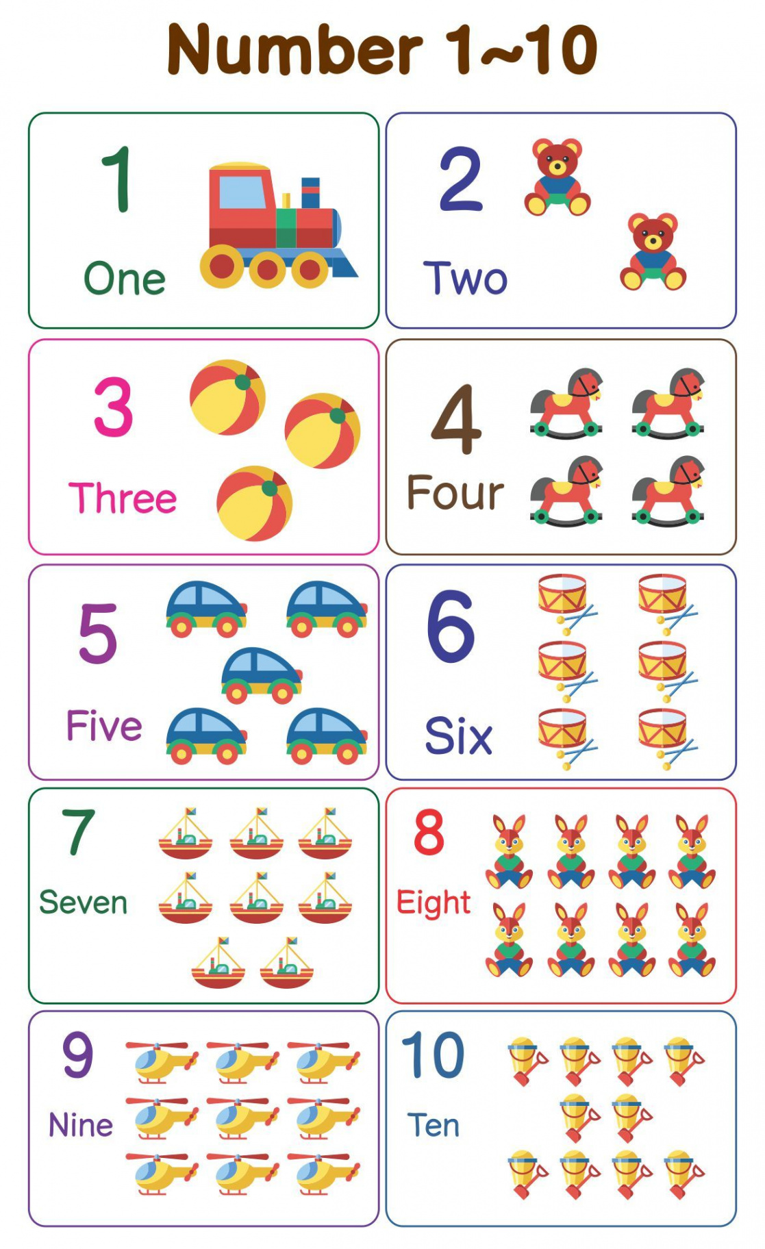 Printables Number Chart  0 With Pictures Pdf  Alphabet chart