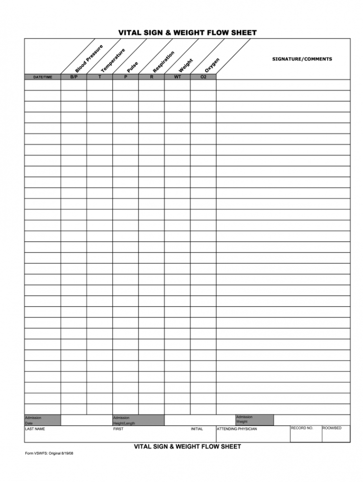 Vital Signs Record Sheet Pdf - Fill Online, Printable, Fillable