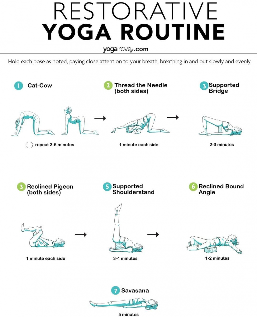 Yoga Rove  Yoga for Beginners on Instagram: “RESTORATIVE YOGA