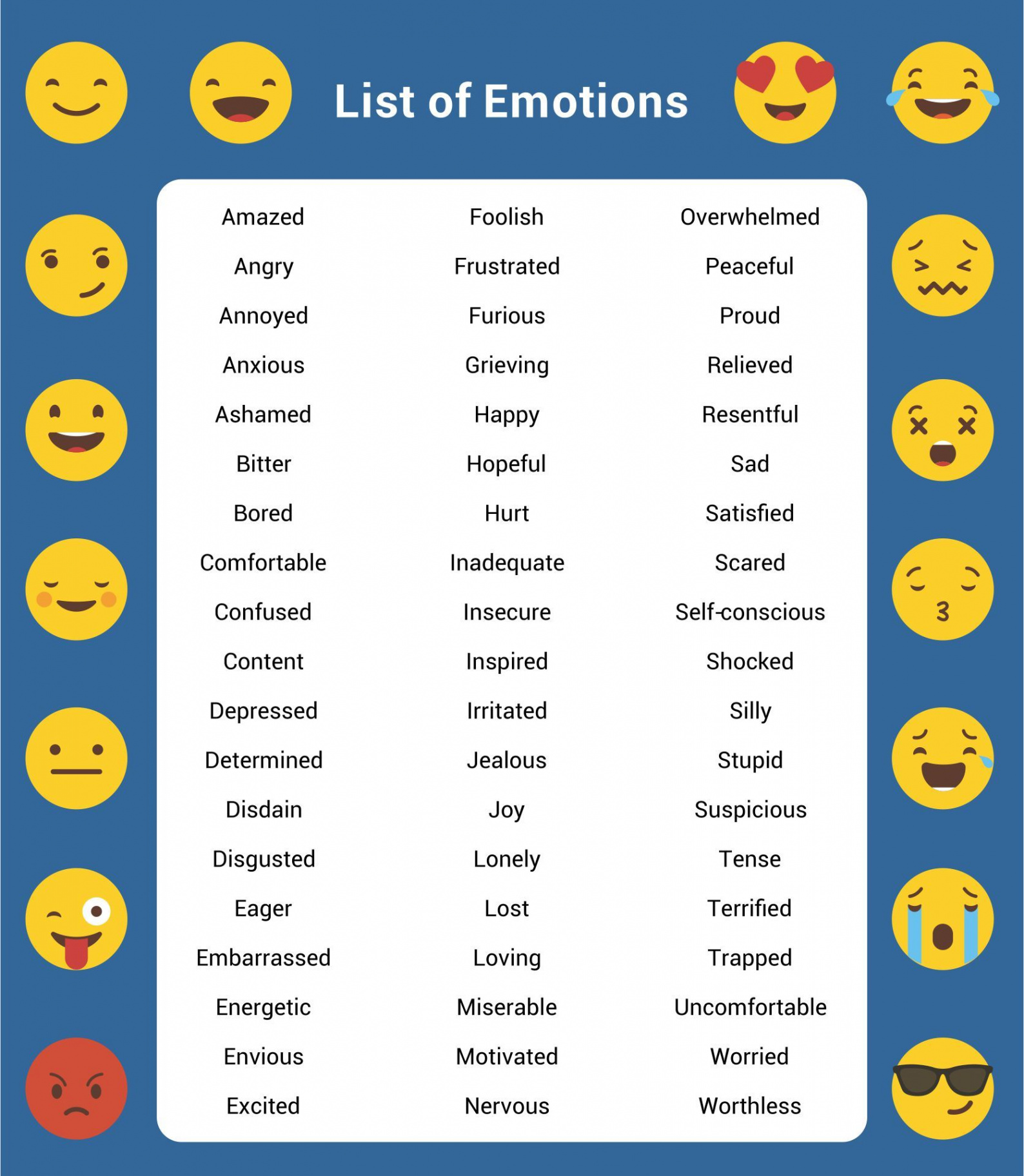 Best Printable Feelings Chart PDF for Free at Printablee