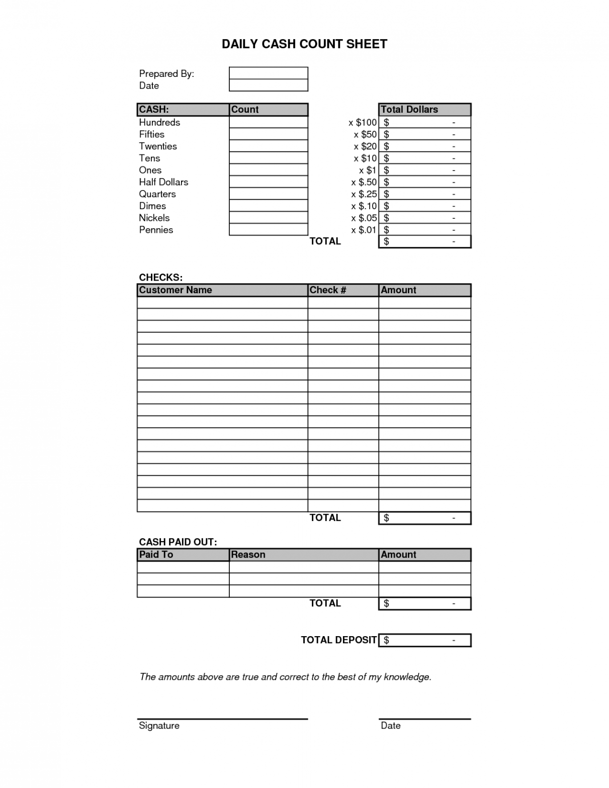 Daily Cash Count Sheet Template  Sheet, Balance sheet template