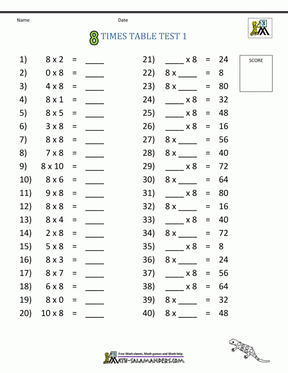 Learning Times Table Worksheets -  Times Table