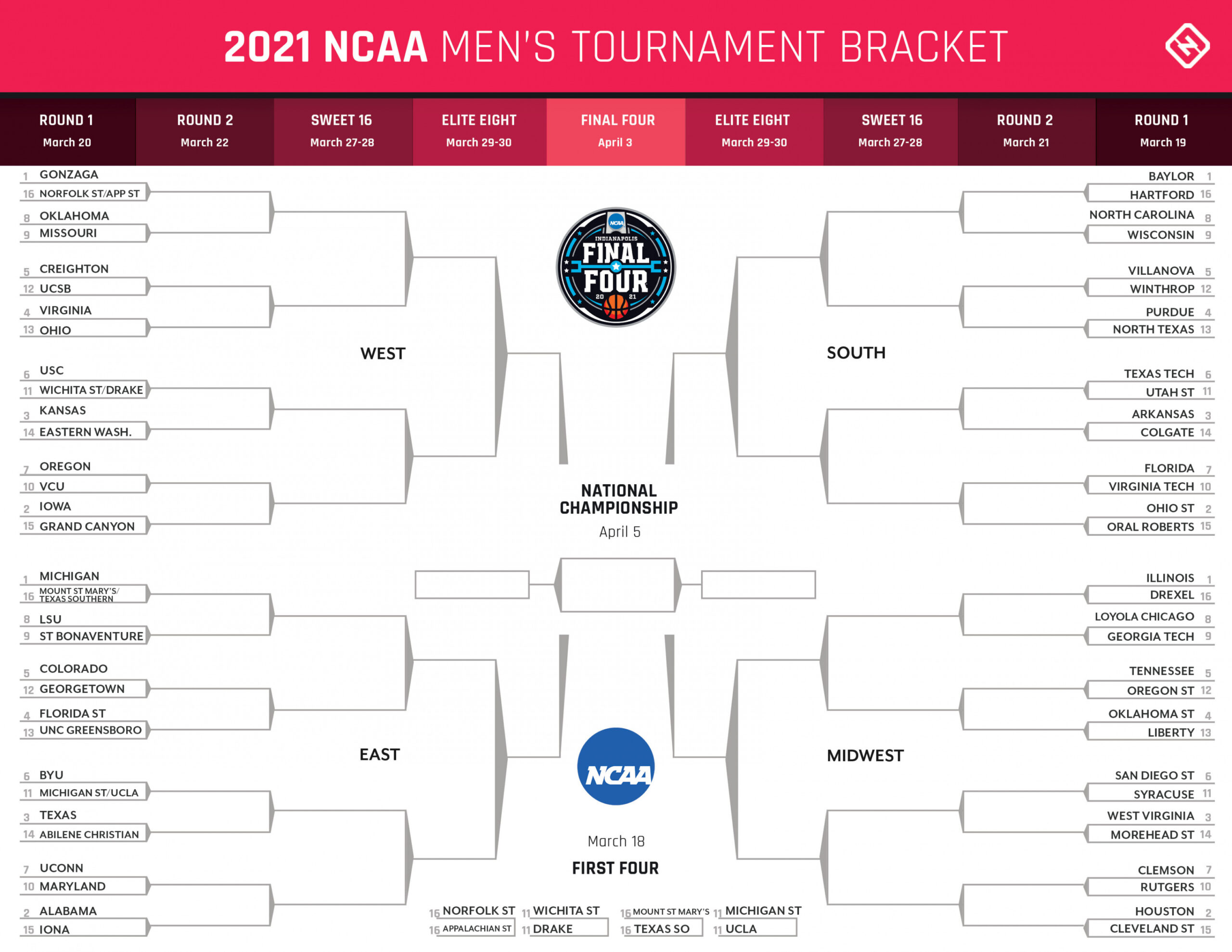 March Madness printable bracket: Download a free  NCAA