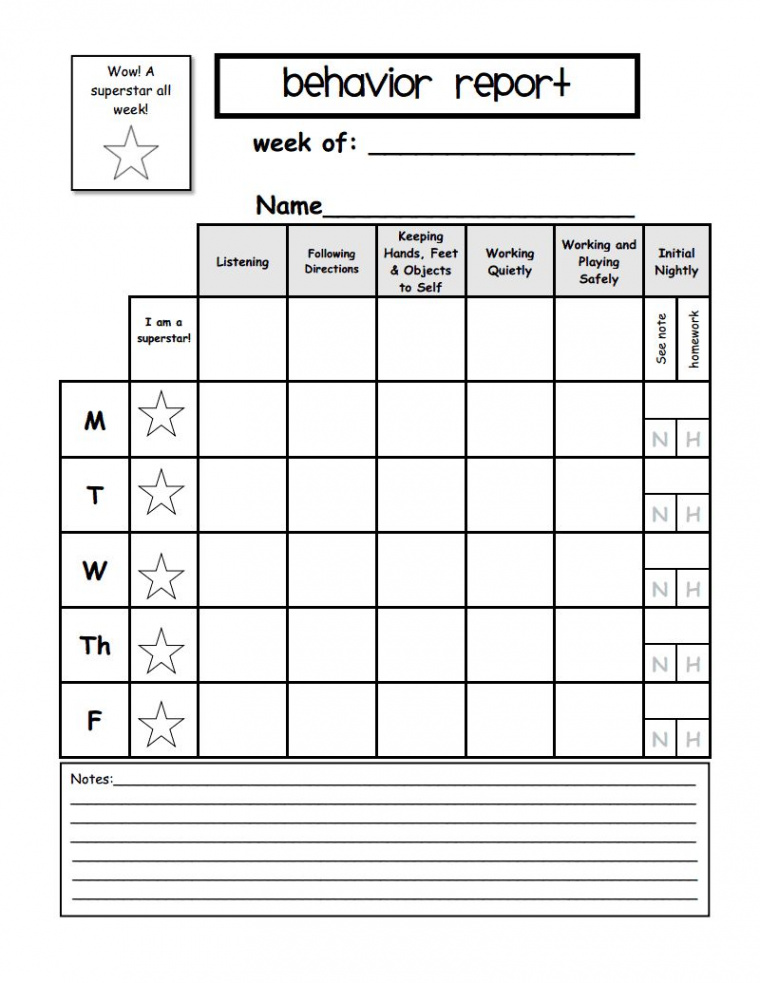 The stunning Weekly Behavior Report Template