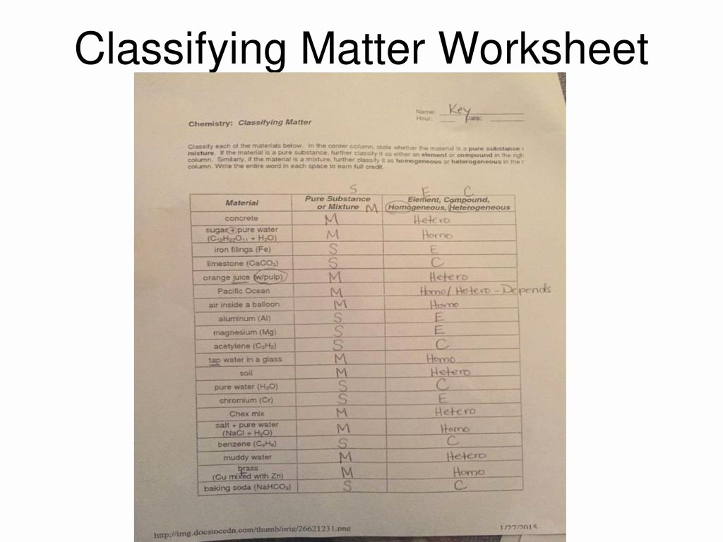 Best 45 Classifying Matter Worksheets Ideas 33