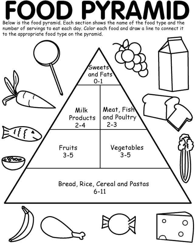 20 Healthy Food Worksheets Kindergarten Free