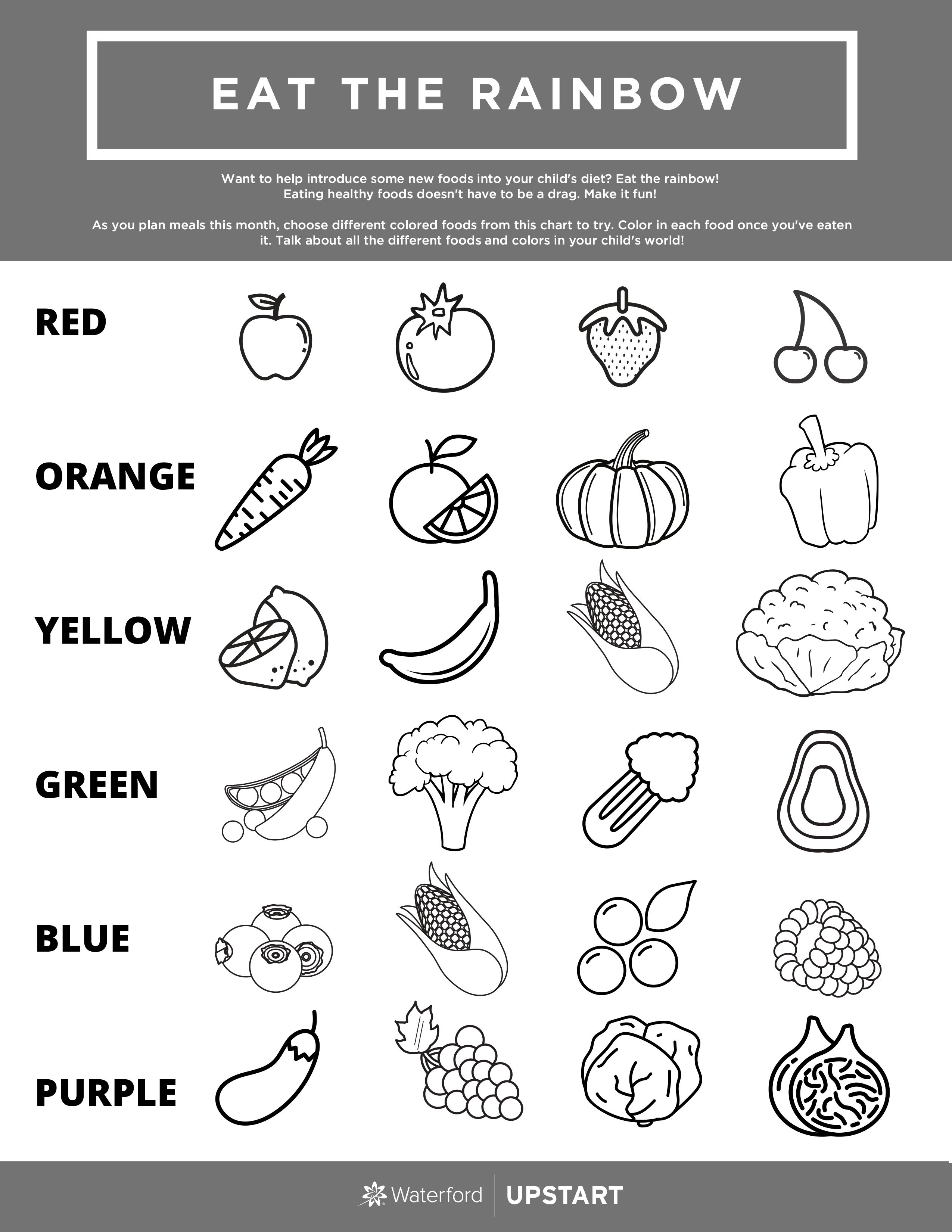 20 Healthy Food Worksheets Kindergarten Free