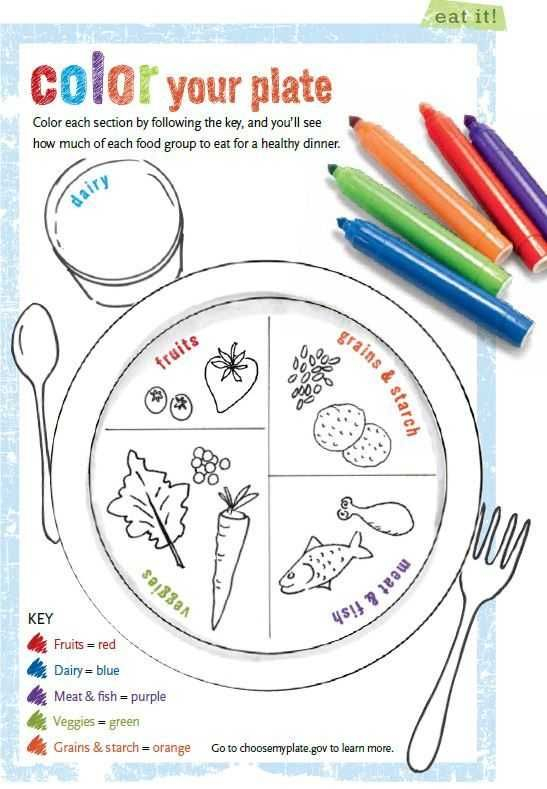 20 Healthy Food Worksheets Kindergarten Free