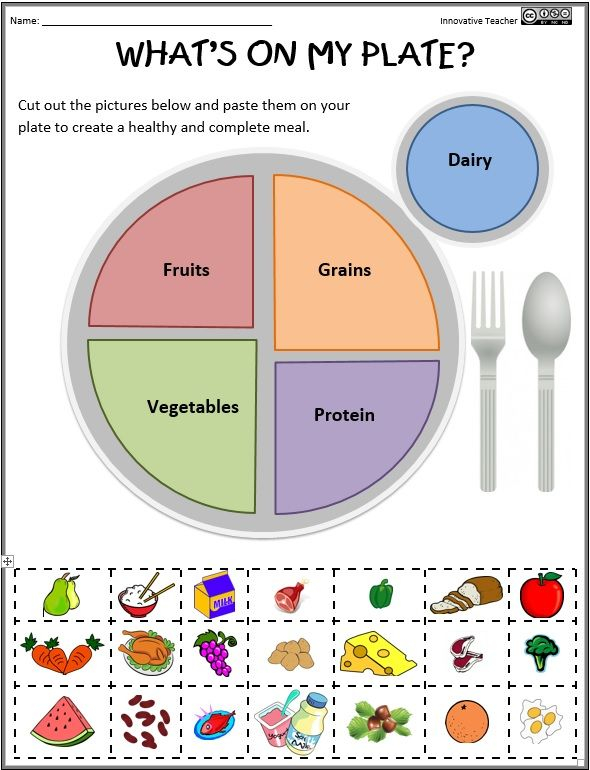 20 Healthy Food Worksheets Kindergarten Pdf