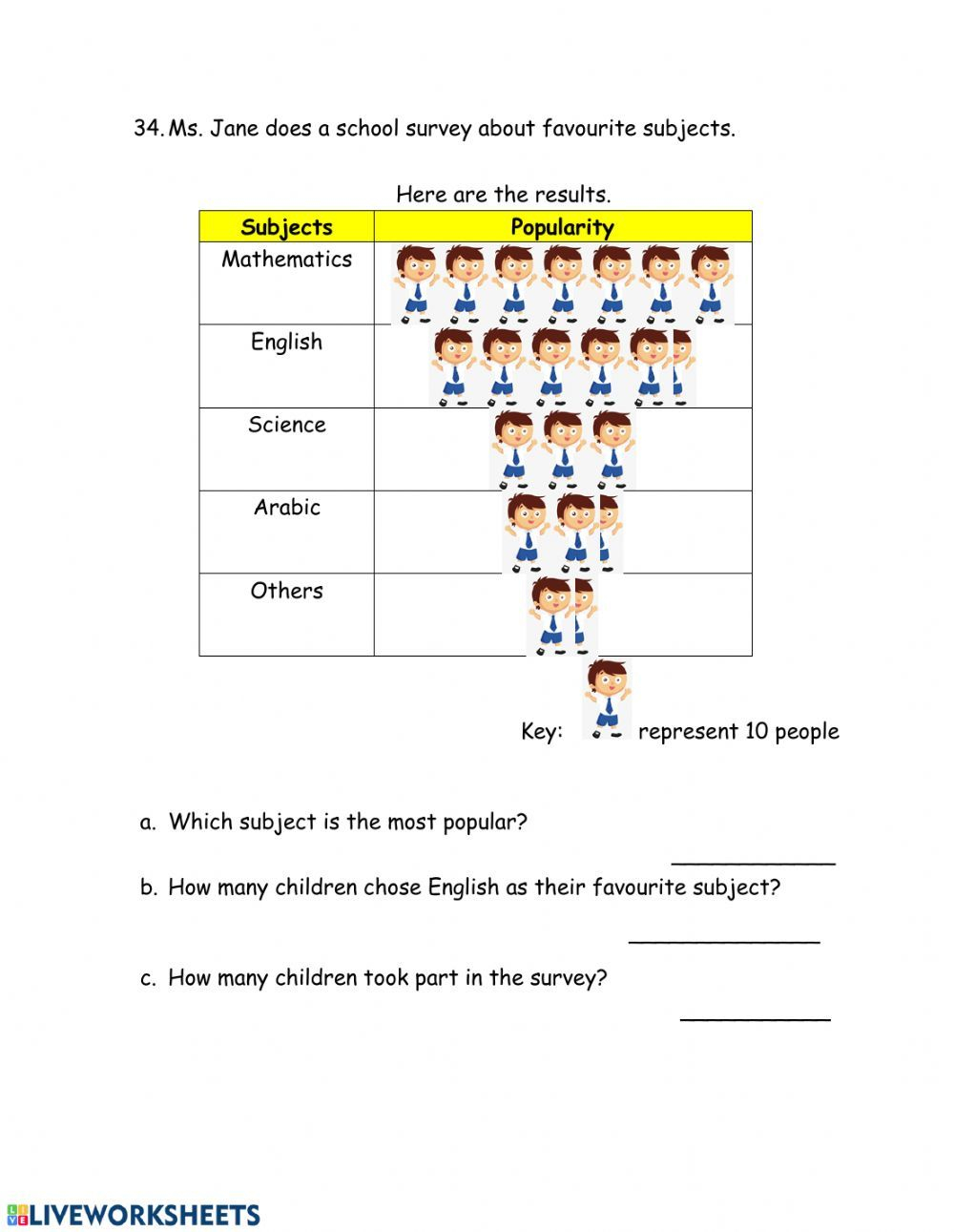 20 Kids Math Worksheets Grade 2 Pdf