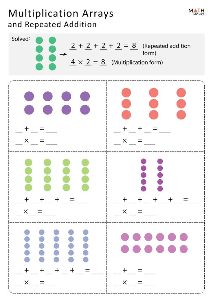 20 Math Worksheets For Kindergarten Multiplication Free