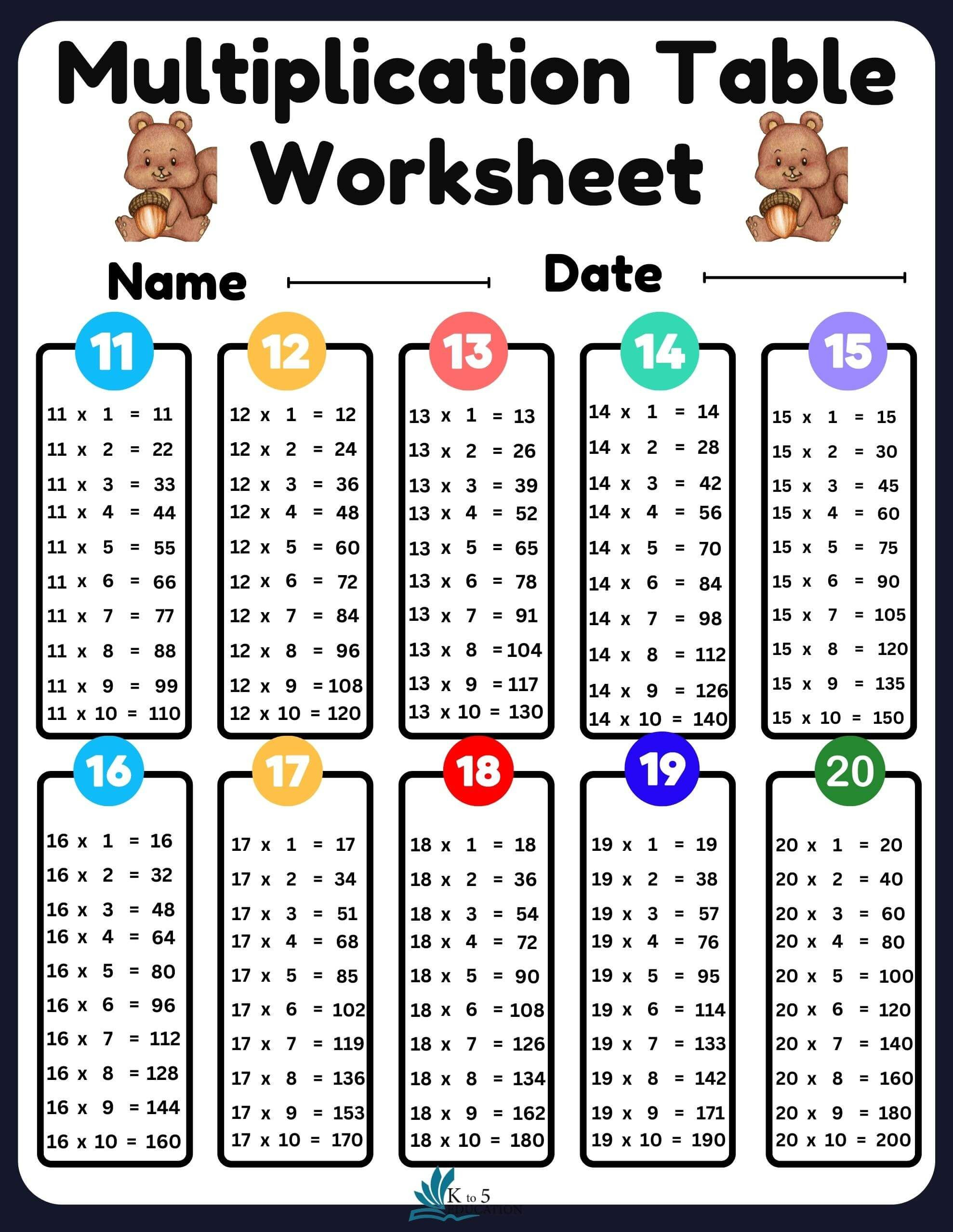 20 Multiplication Table Worksheets For Grade 1 Free