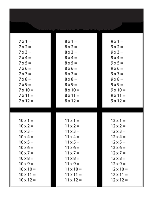 20 Multiplication Table Worksheets For Grade 1 Free