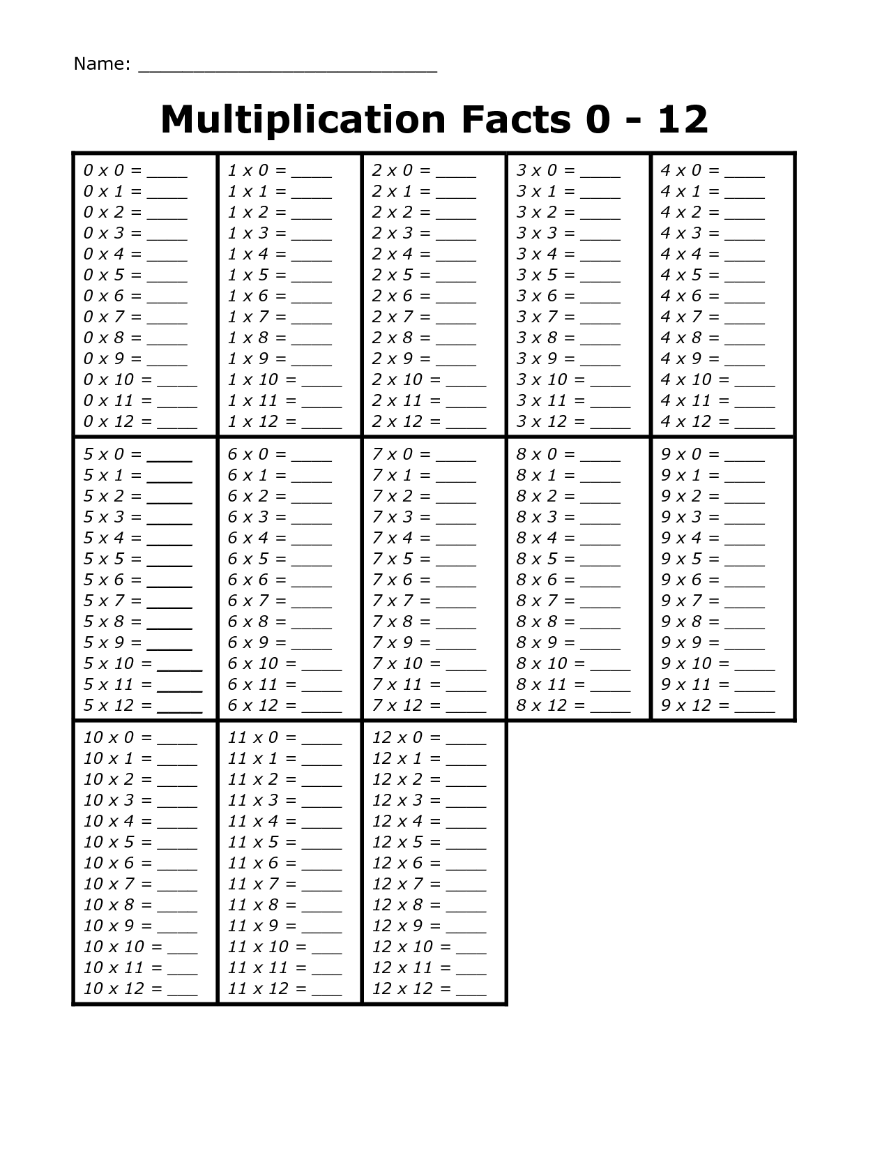 20 Multiplication Table Worksheets For Grade 1 Pdf