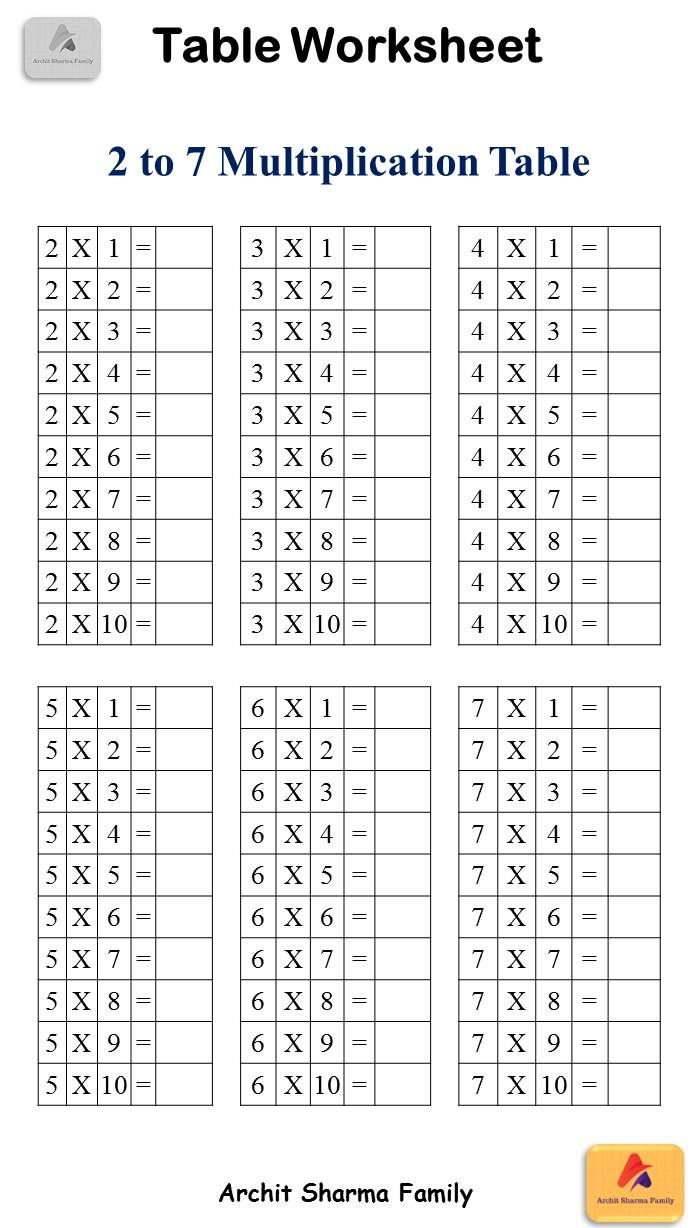 20 Multiplication Table Worksheets For Grade 1 Pdf