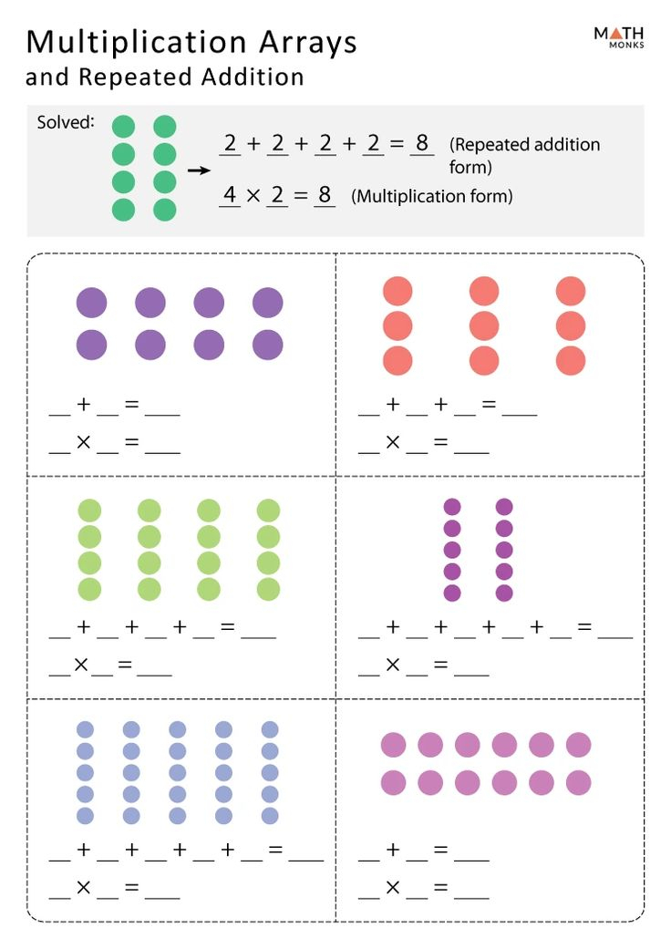 20 Repeated Addition Worksheets Grade 2 Pdf