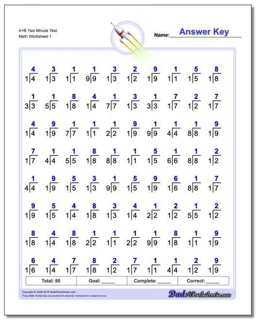 20 Rocket Math Multiplication Worksheets Free