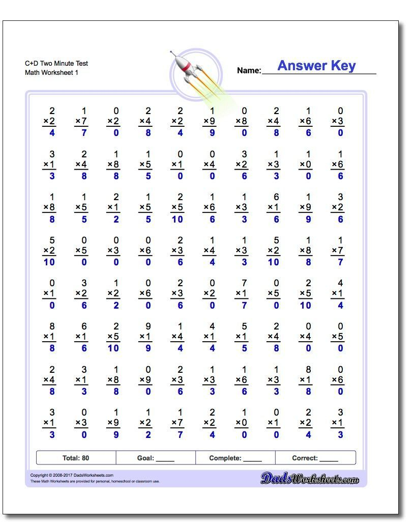 20 Rocket Math Multiplication Worksheets Free