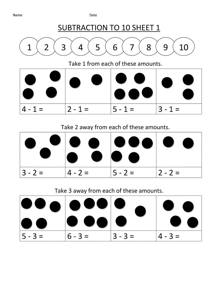 20 Subtraction Worksheets For Kindergarten 2 Free