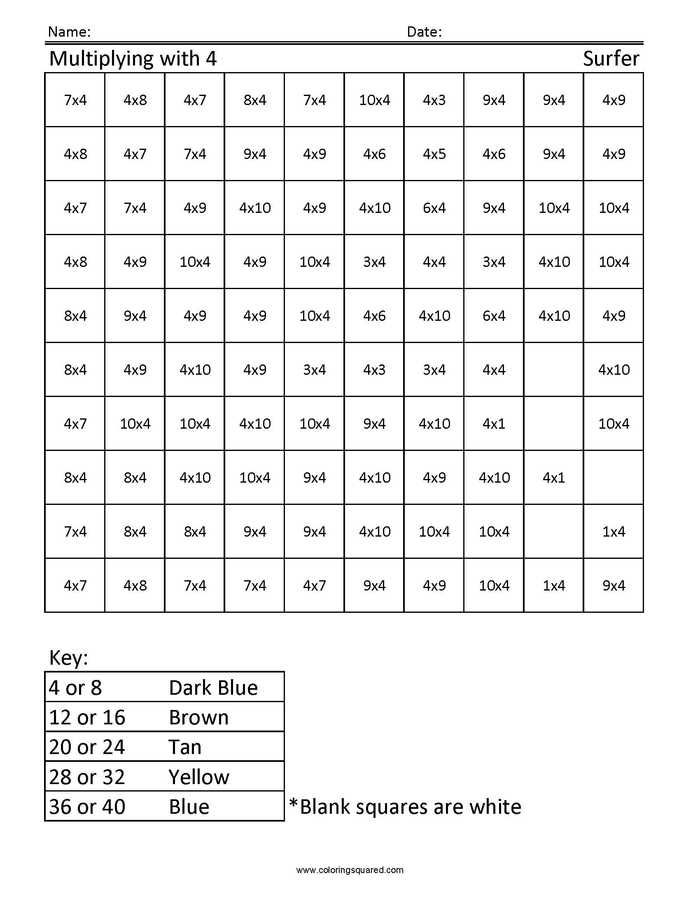 21 Math Worksheets For Kindergarten Multiplication