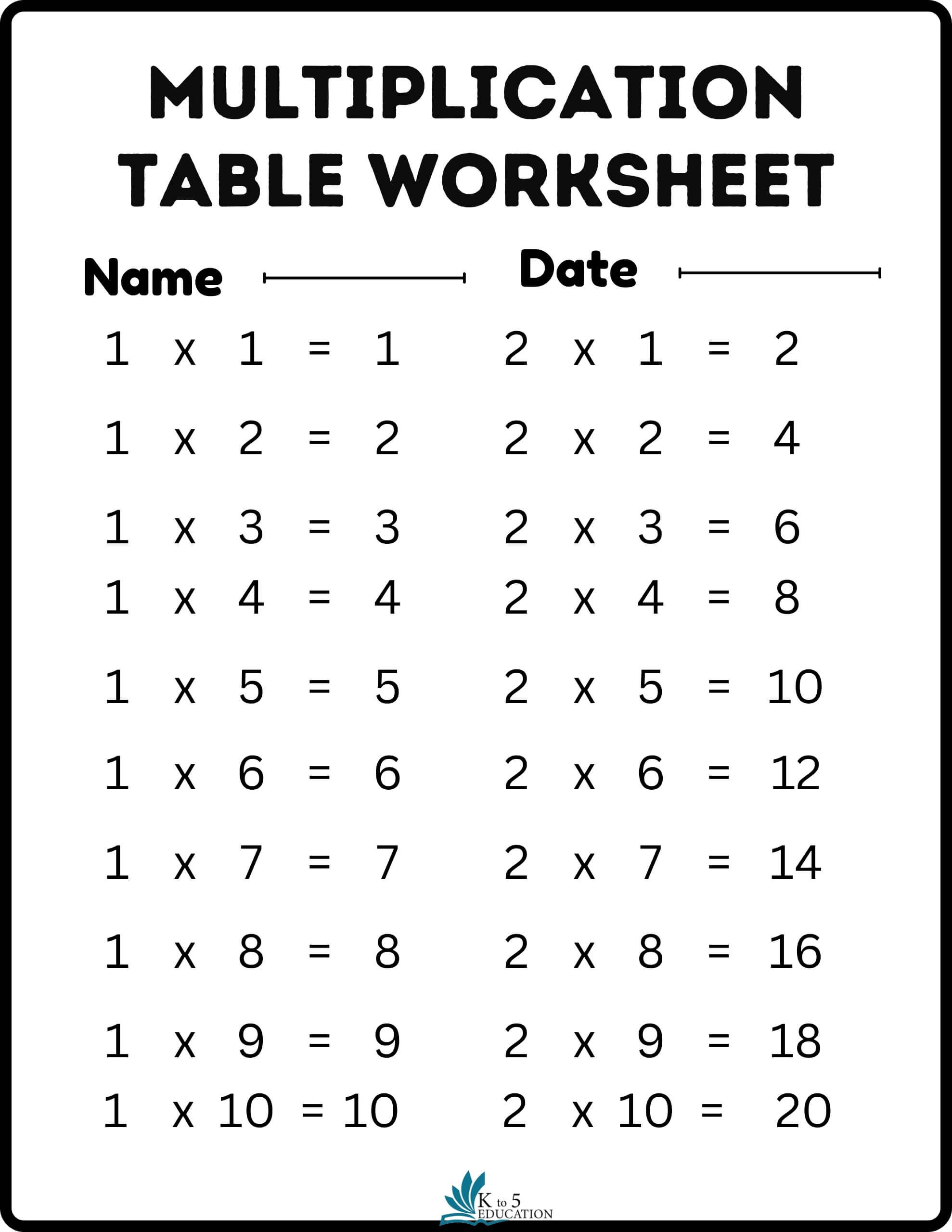 21 Multiplication Table Worksheets For Grade 1