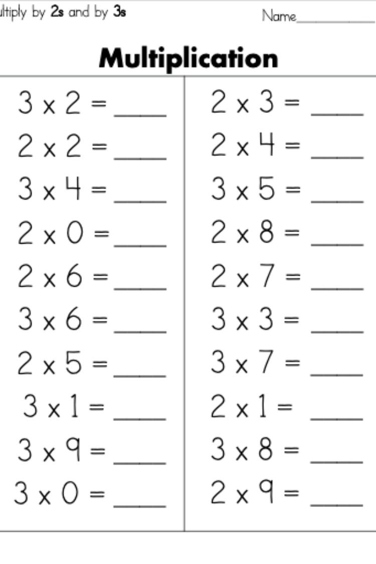 21 Multiplication Table Worksheets For Grade 1