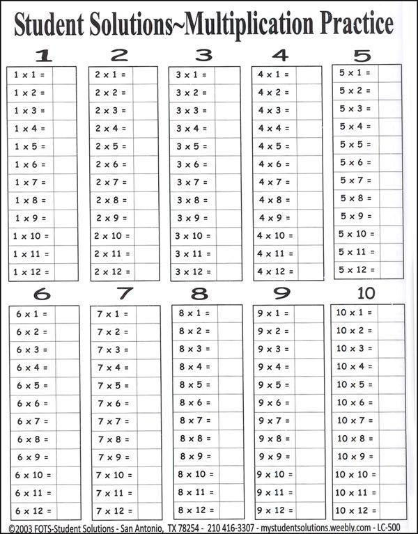 21 Multiplication Table Worksheets For Grade 1